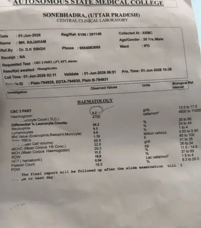 "5.2 से 12.2 पहुंच गया हीमोग्लोबिन:: आखिर मेडिकल कॉलेज में इलाज हो रहा है या गरीब मरीजों की किस्मत से खेला जा रहा है?"